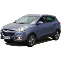 Hyundai Ix35 1.7 CRDi 115 2WD