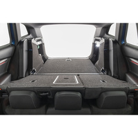 Skoda Enyaq 85x